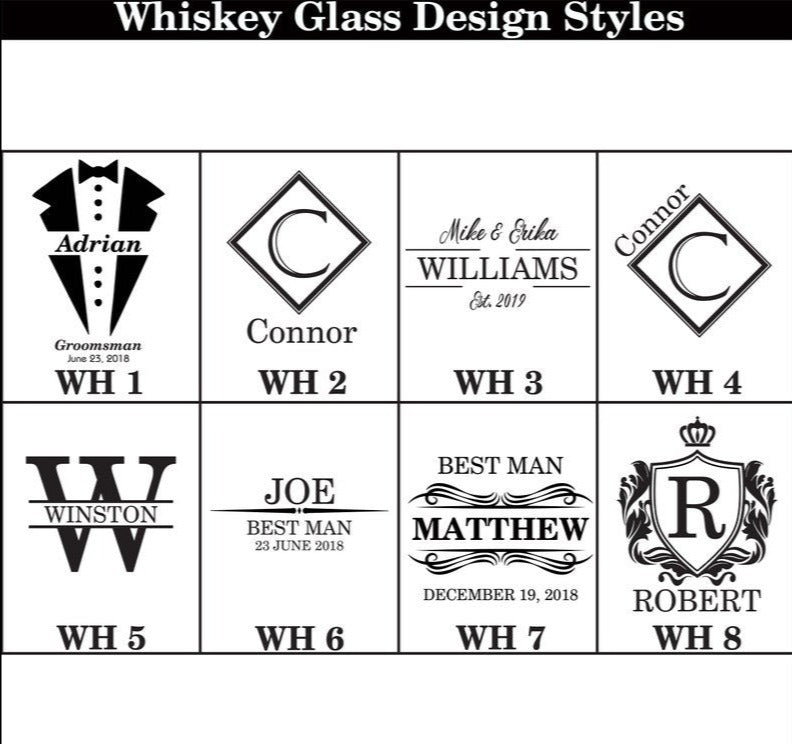 Whiskey Lover Father's Day Gifts for Dad & Grandpa - Gift for Husband, Dad Gifts Decanter Whiskey Glasses
